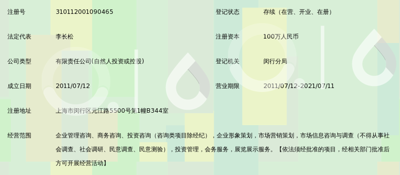 上海投资管理行业年度动态概览