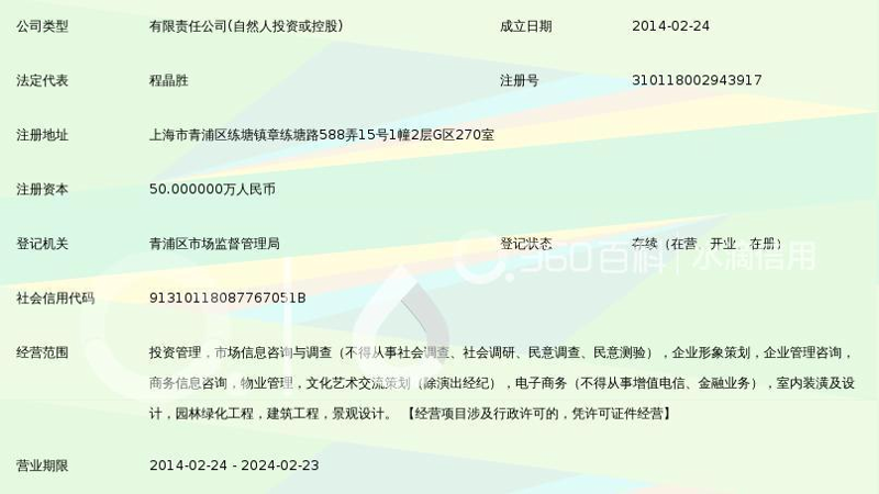 壹仑投资:洞悉市场,引领未来